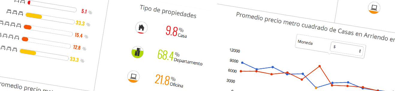 Info-goplaceit